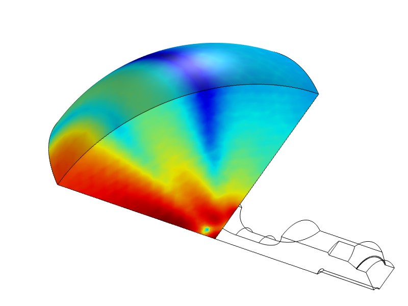 simulation démoussage ultrasons - SinapTec