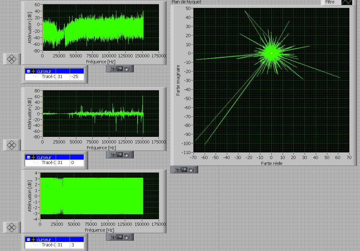 Measurement and control nucléaire | SinapTec ultrasonic