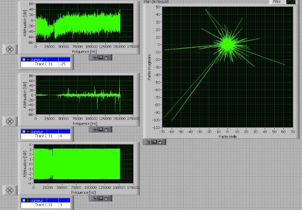 measurement-and-control-nuclear