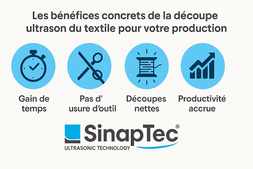 bénéfices découpe textile par ultrasons