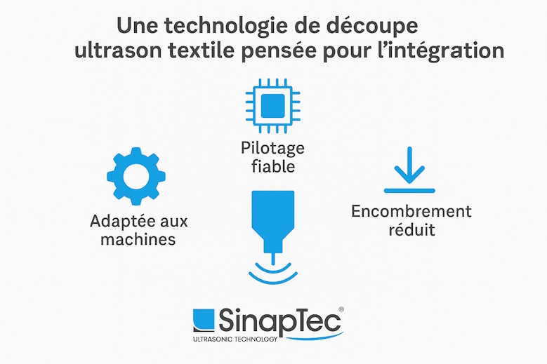 intégration des découpes textiles par ultrason