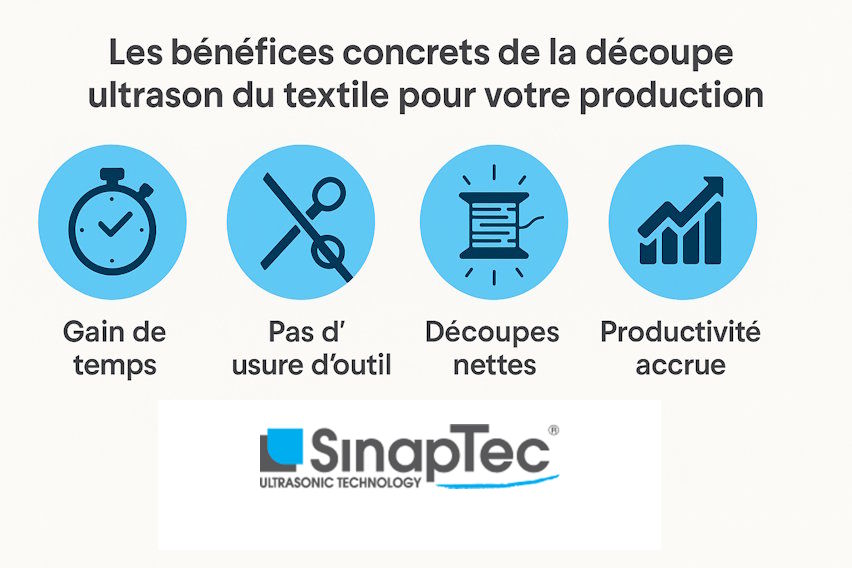 bénéfices découpe textile par ultrasons