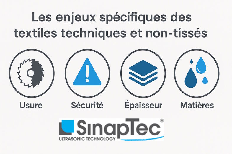 découpe textiles techniques non-tissés