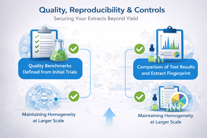 ultrasound-extraction ultrasound-extraction