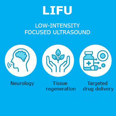 applications-lifu