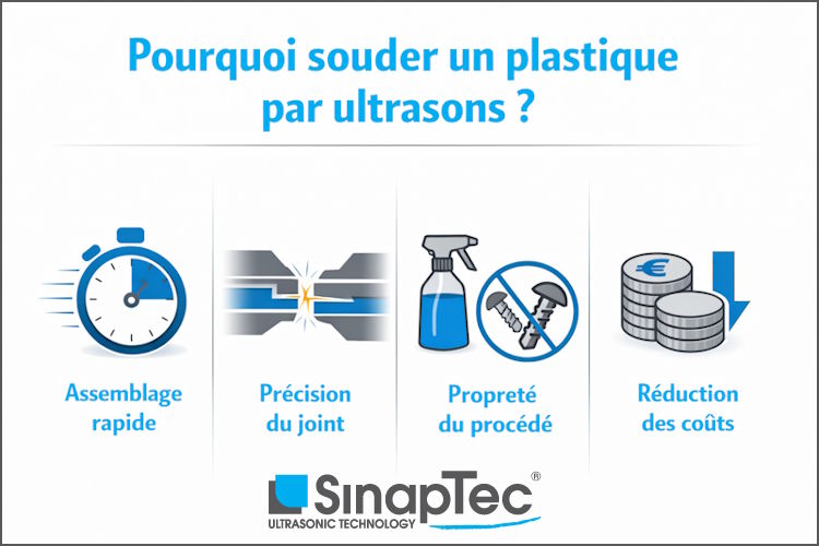 soudage plastique par ultrasons