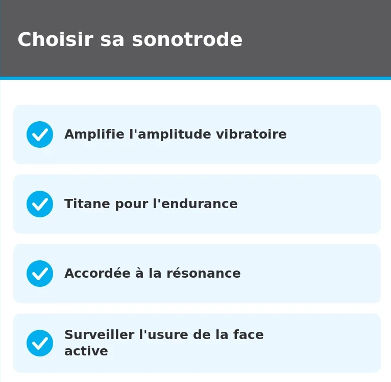 synthese sonotrode ultrason