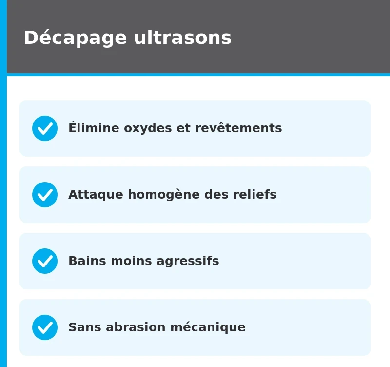 synthèse décapage ultrasons