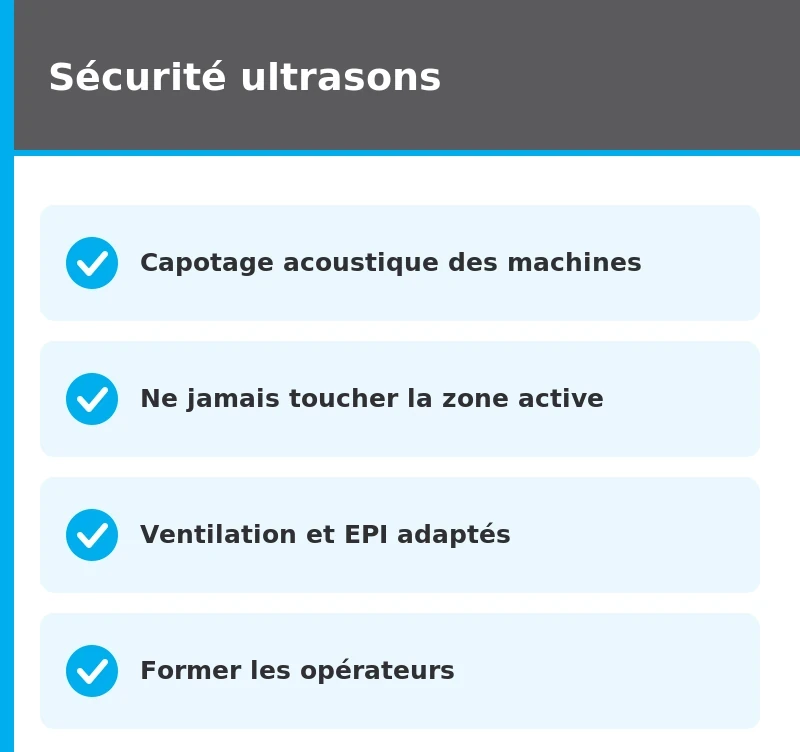 synthèse sécurité ultrasons
