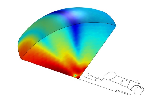 simulation démoussage ultrasons - SinapTec