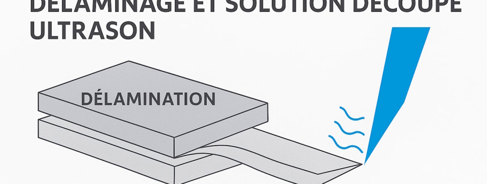 Délamination → définition délaminage et solution découpe ultrason